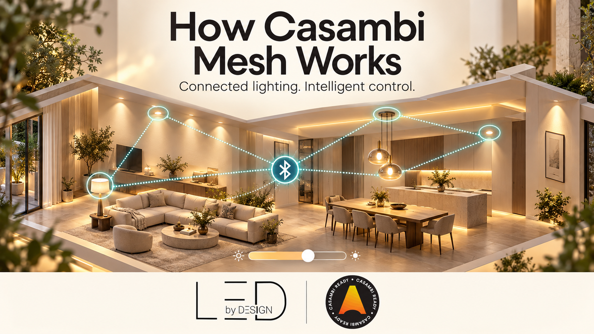 Casambi Bluetooth mesh connecting lighting across a contemporary interior, with LED BY DESIGN and Casambi Ready branding