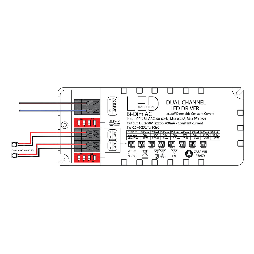 Bi-Dim AC