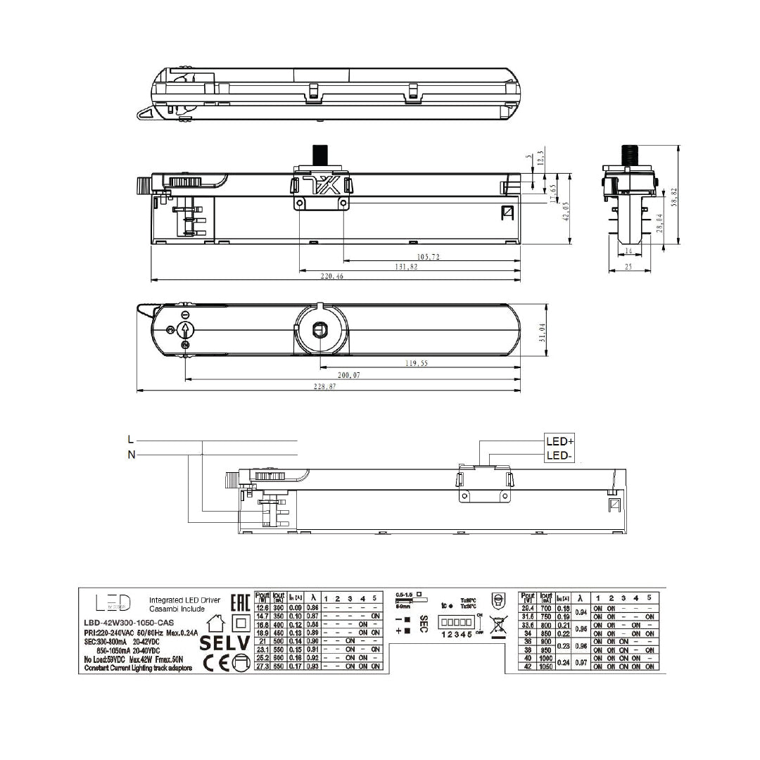 MV Power Track